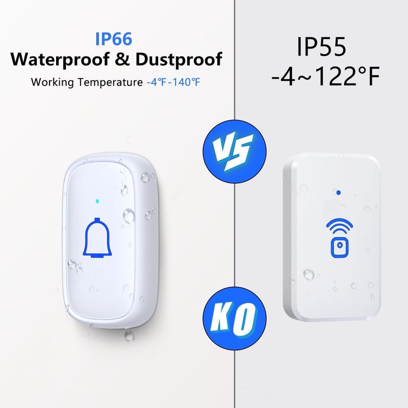 LeadGo Wireless Doorbell IP66 Waterproof 1000 Feet with 66 Chimes 115dB 7 volume levels Mute Mode with LED Flash Doorbell Ringer Wireless for Kids Room Teachers Classroom Home Office & Hearing-Impaired - Image 3